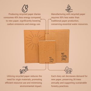 STORY KIT