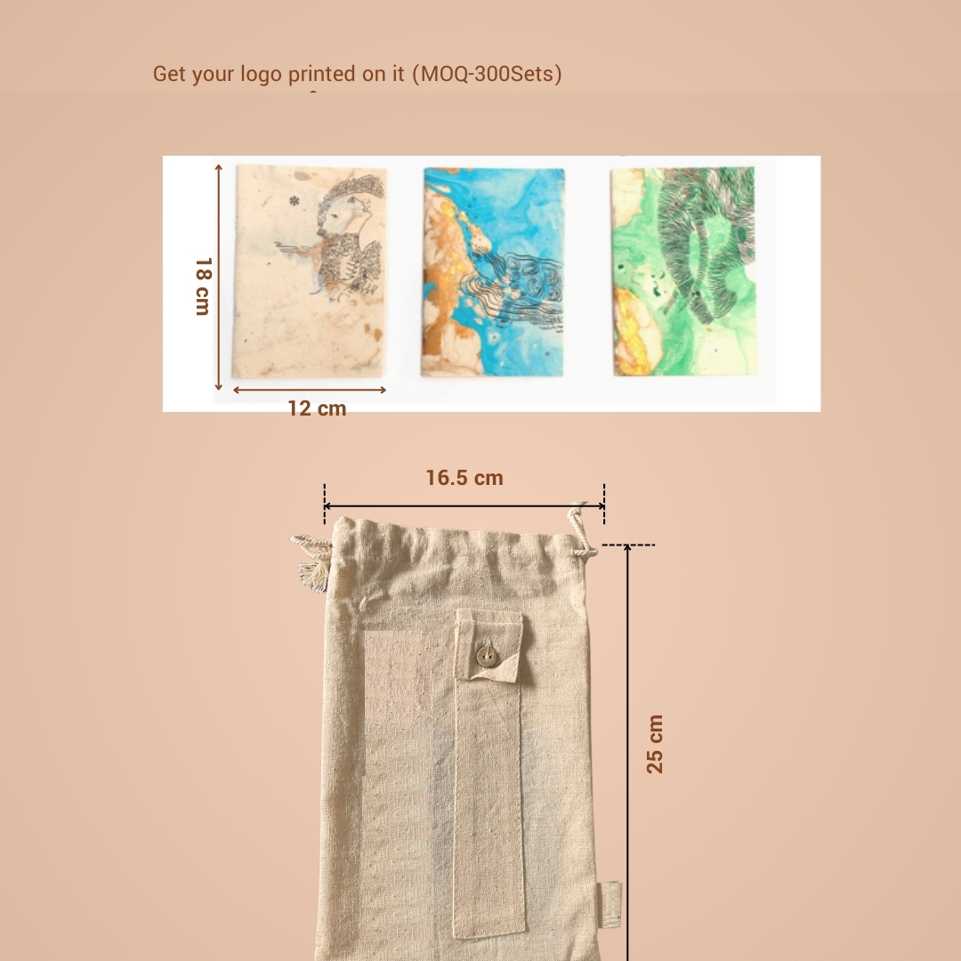 Fewture Series Kit - Image 4